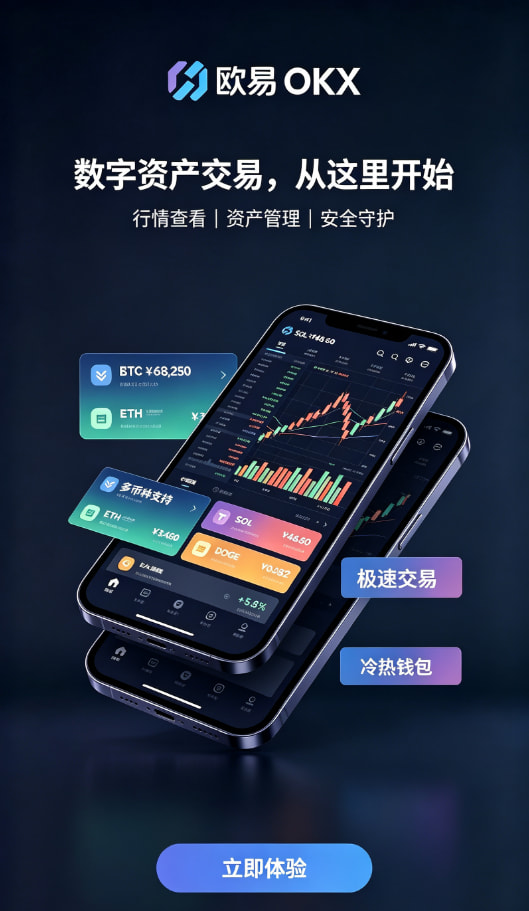 下载欧交易所最新app行情界面与下单操作